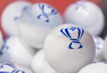 Sorteio Copa do Brasil