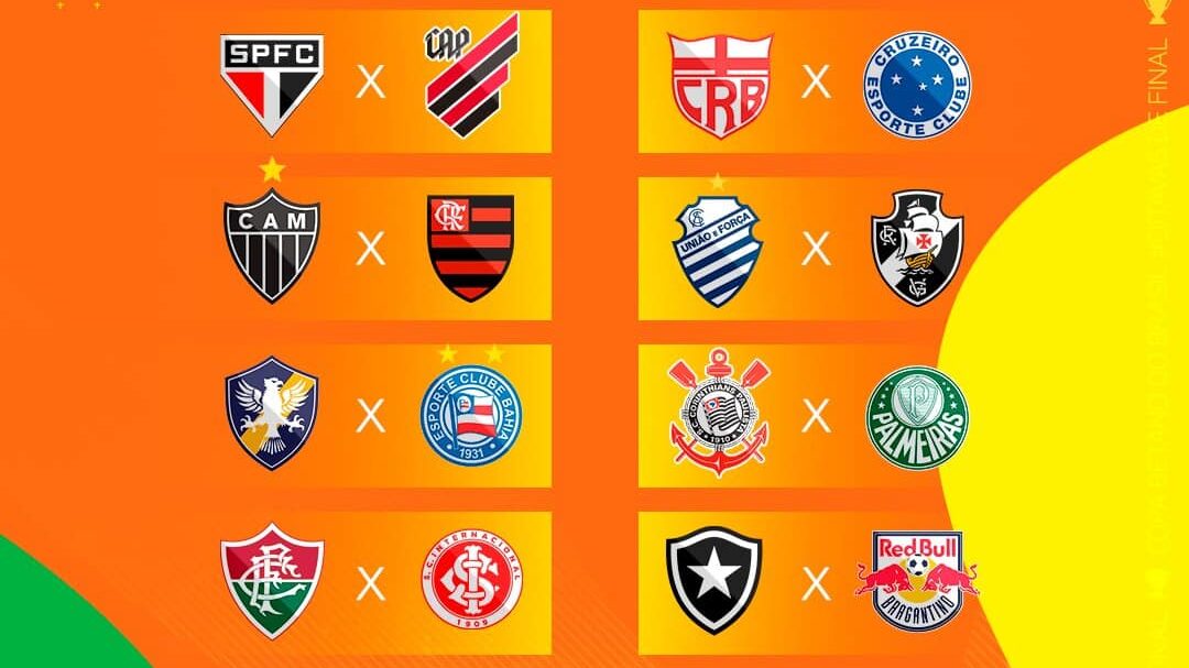 Confrontos da Copa do Brasil