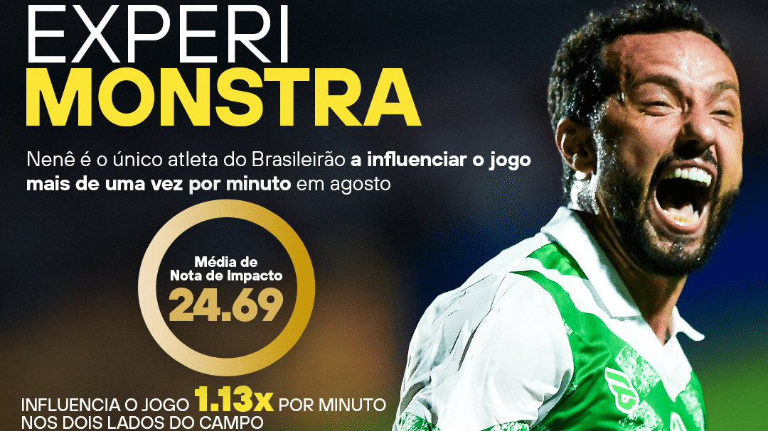Nenê, do Juventude