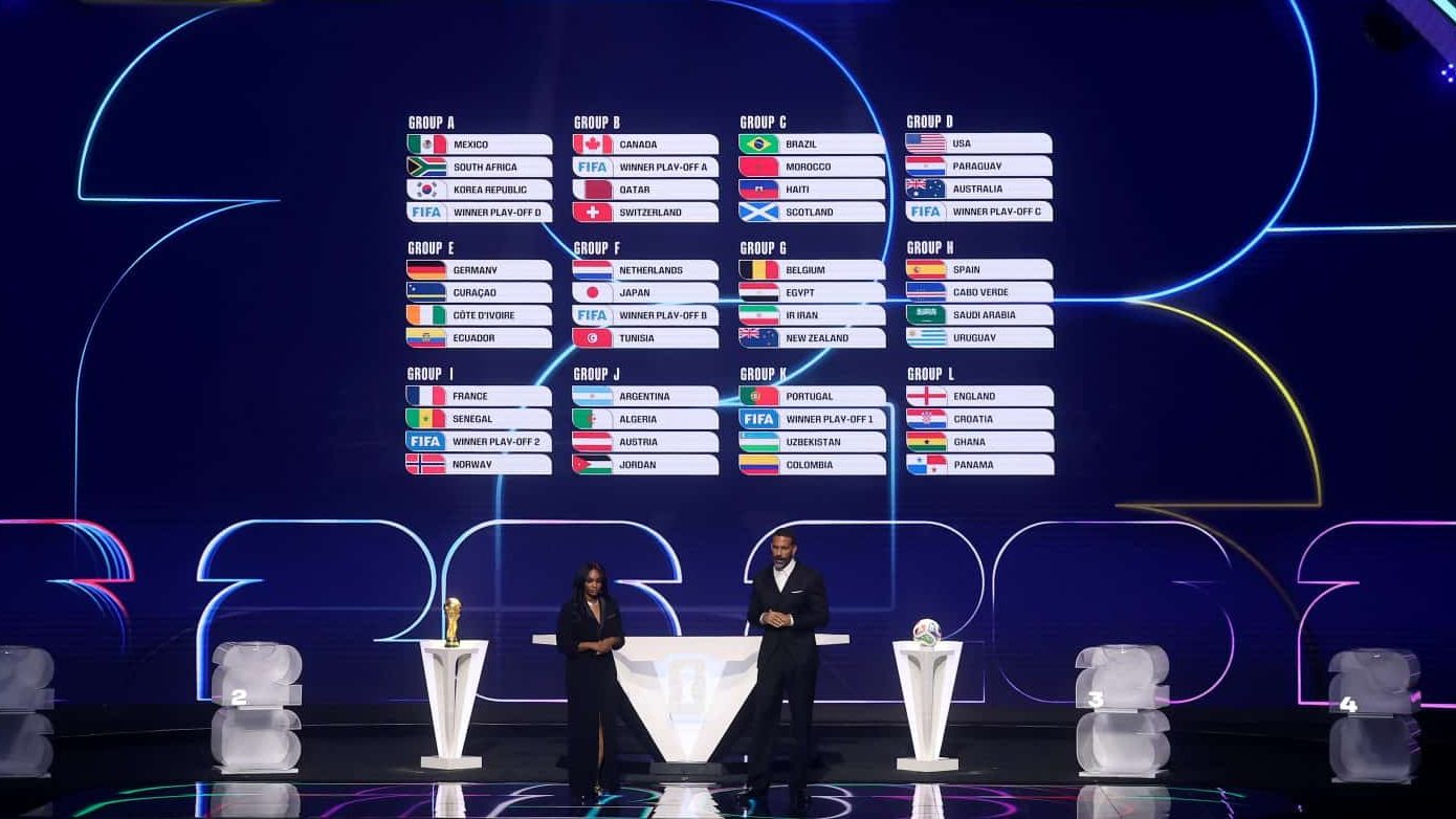 Grupos da Copa do Mundo de 2026