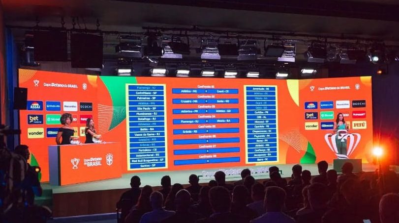 Sorteio da Copa do Brasil