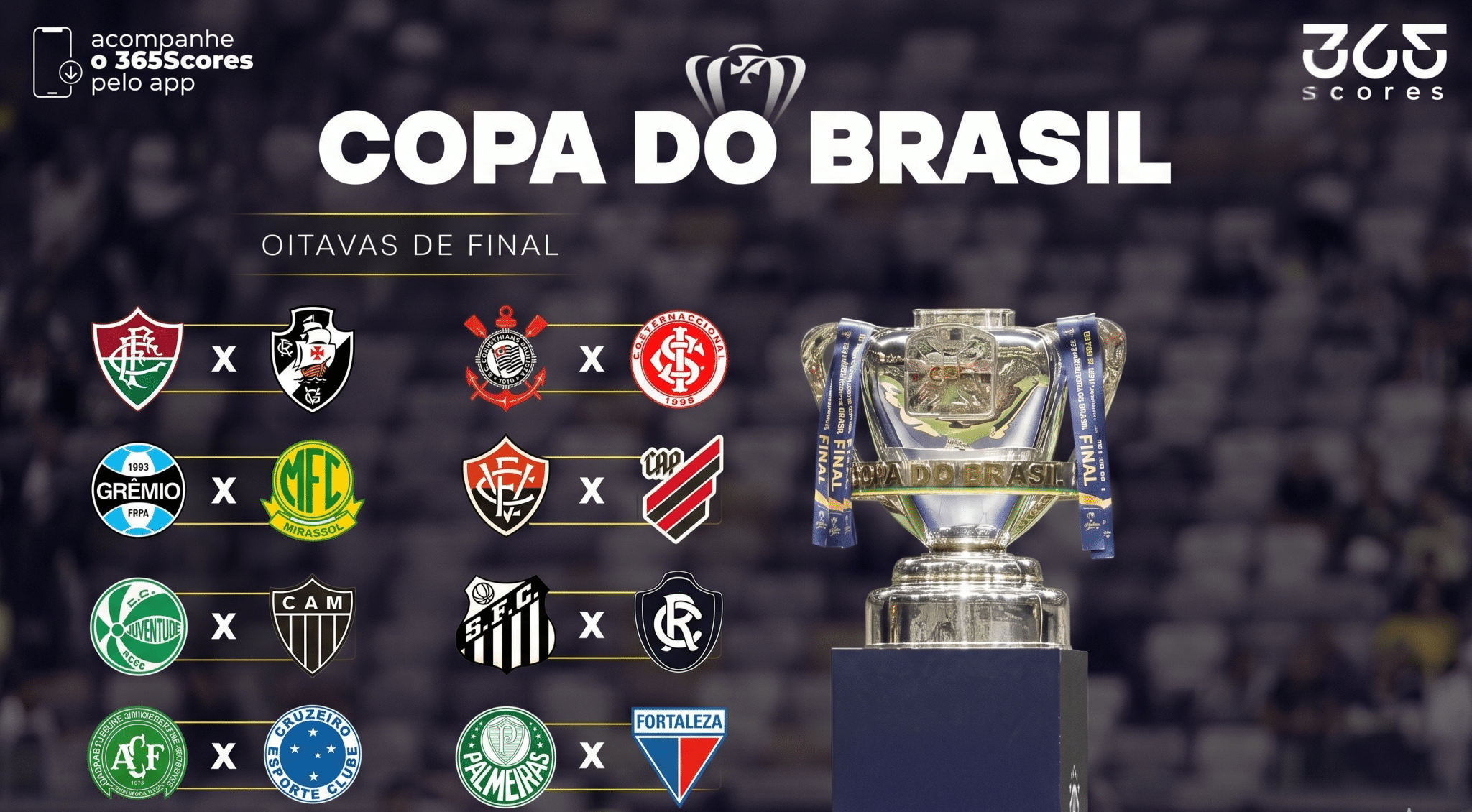 Simulador da Copa do Brasil