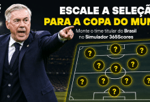 Simulador da Seleção