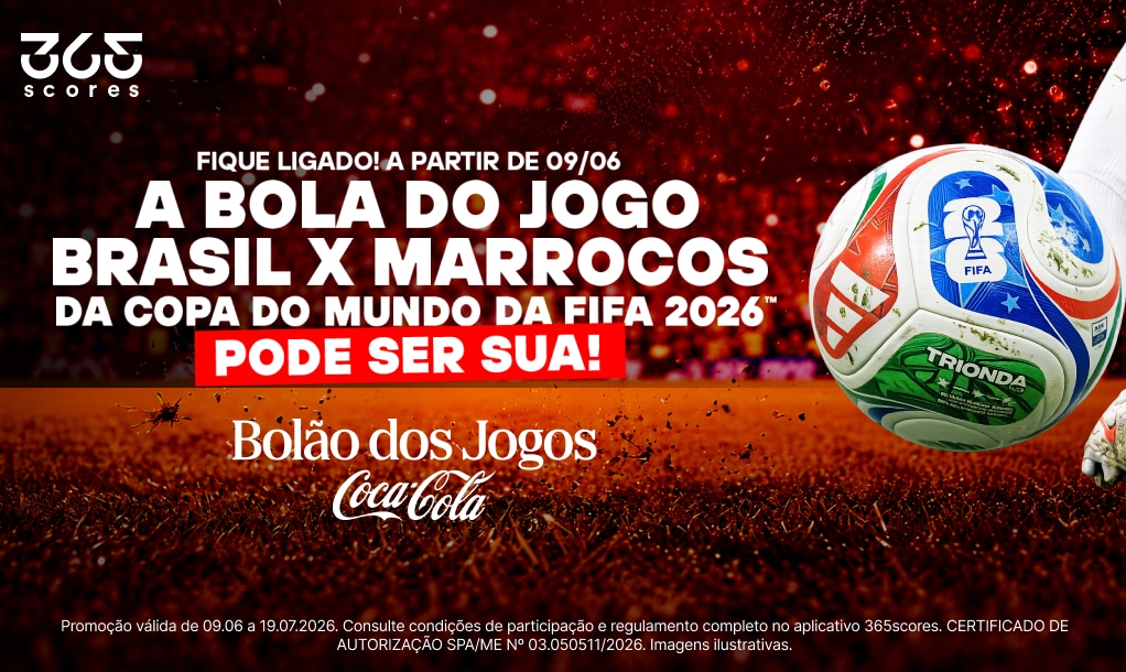 Bolão dos Jogos da Copa