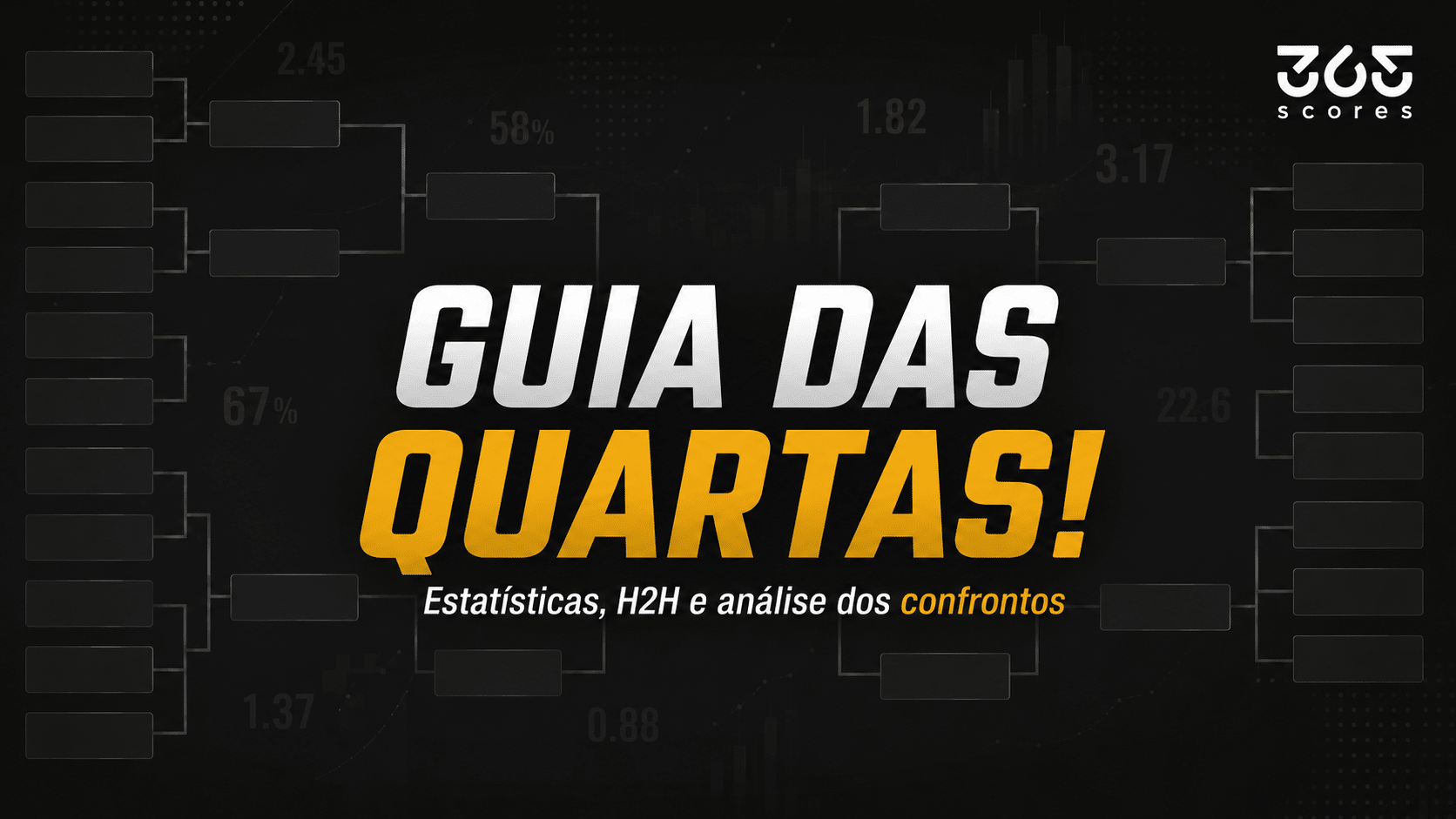 Guia das quartas de final da Copa