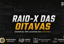 Raio-X das oitavas da Copa