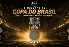 Simulador da Copa do Brasil