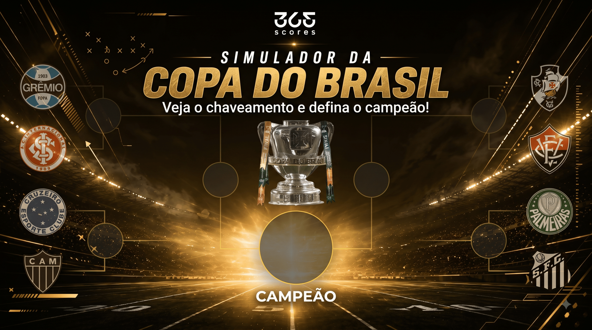 Simulador da Copa do Brasil