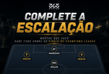 Champions League jogo finais
