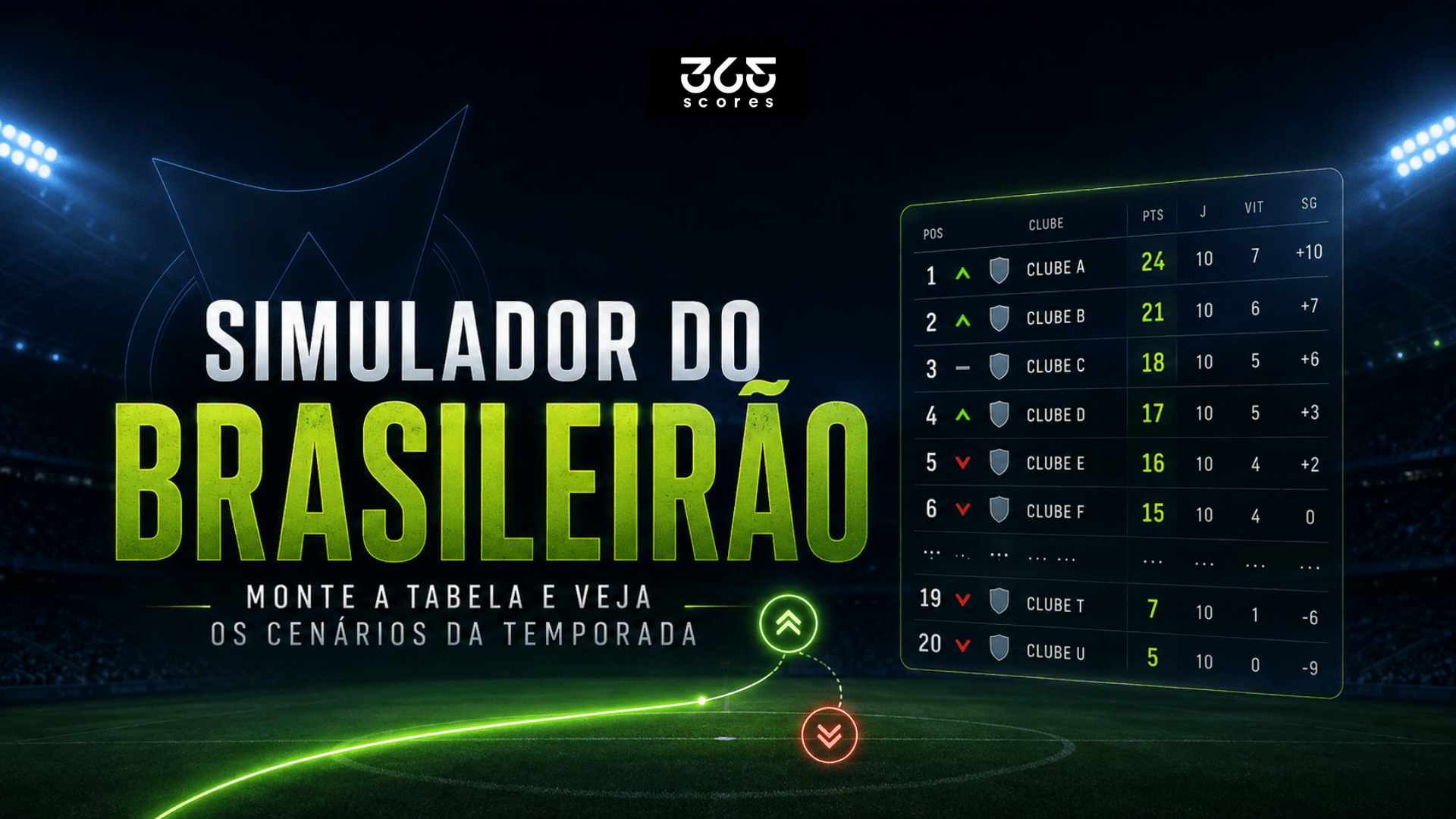 simulador brasileirão