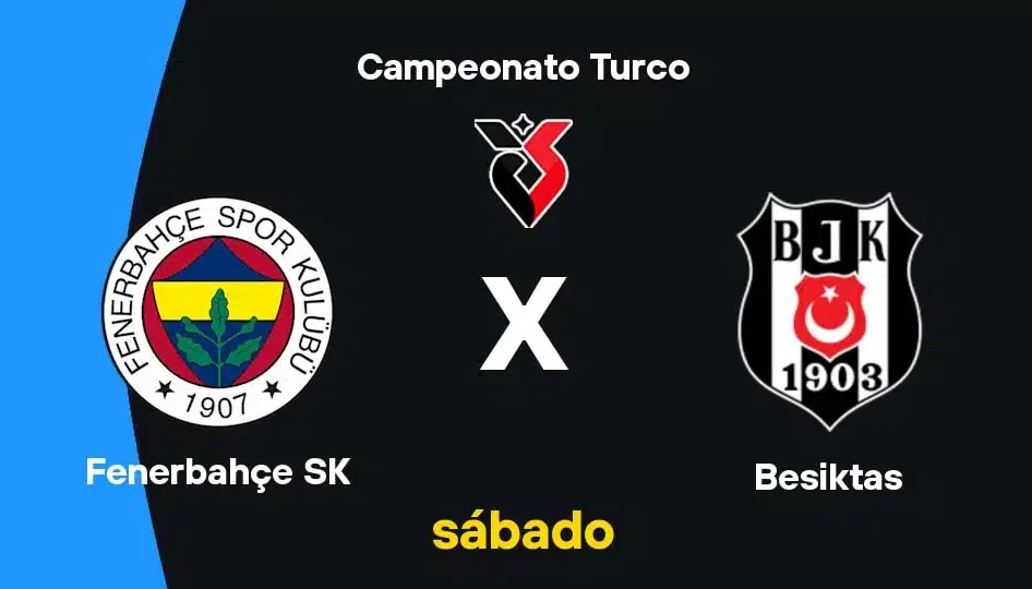 Fenerbahçe x Besiktas